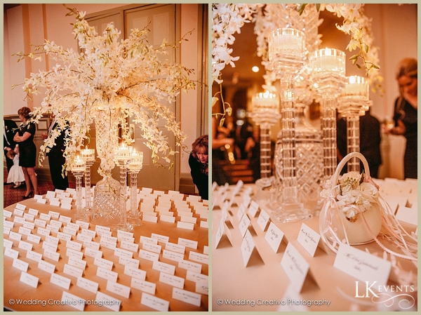 LK-Events-Chicago-Germania-Place-Wedding_2070